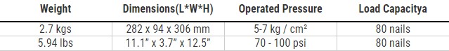 CN-57.1 Max Coil Nailer