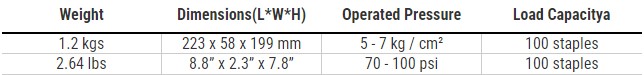 CN-57.1 Max Coil Nailer