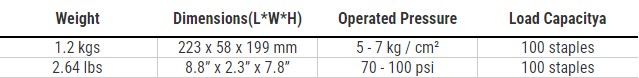 CN-57.1 Max Coil Nailer