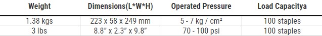 CN-57.1 Max Coil Nailer