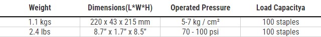 CN-57.1 Max Coil Nailer