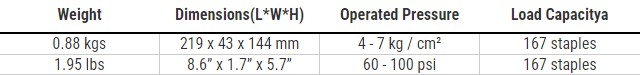 CN-57.1 Max Coil Nailer