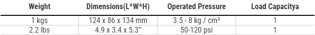 CN-57.1 Max Coil Nailer
