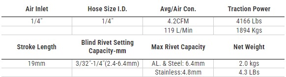 CN-57.1 Max Coil Nailer