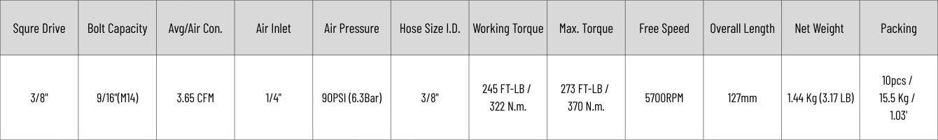 CN-57.1 Max Coil Nailer