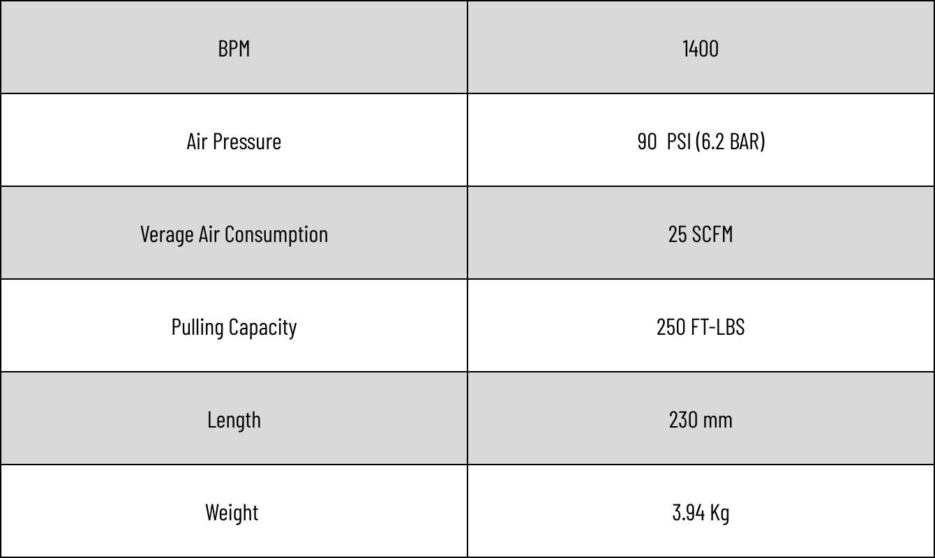 CN-57.1 Max Coil Nailer