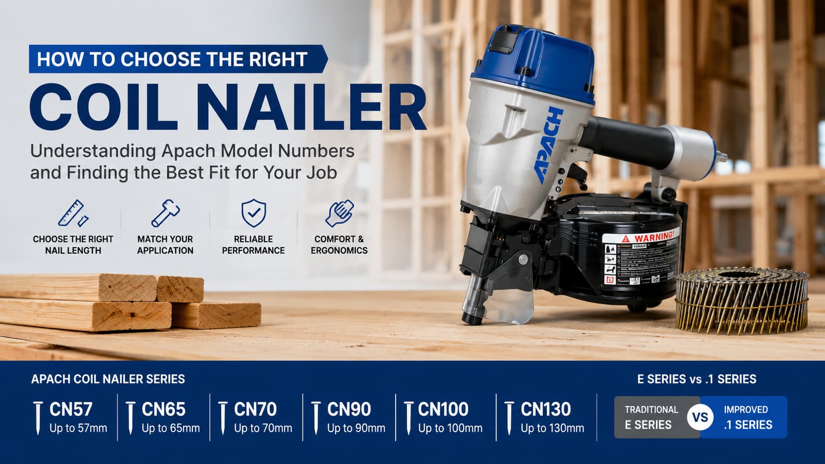 How to Choose the Right Coil Nailer: Understanding Apach Model Numbers and Finding the Best Fit for Your Job